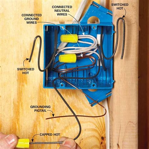 electrical switch box copper nut|drywall switch box wiring diagram.